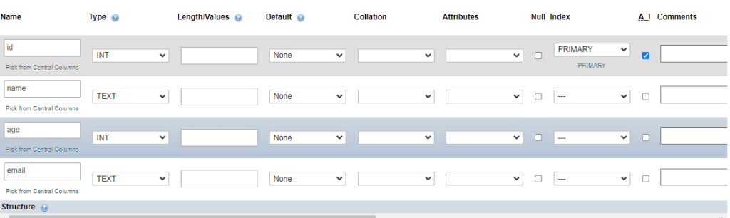 Table Column Name and Column Attributes